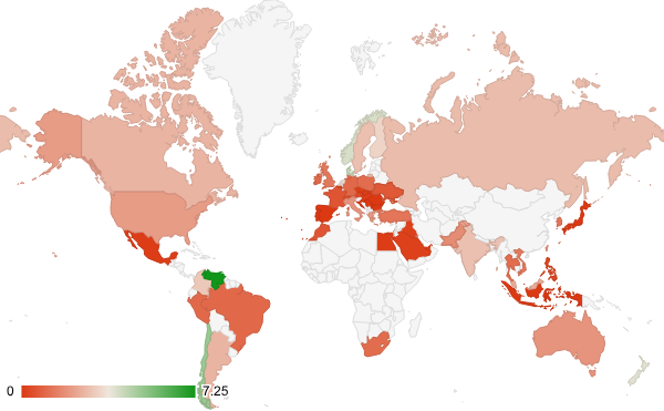 2025년 금융 카테고리 – 국가별 트래픽 패턴 지도