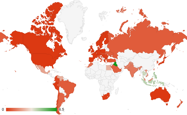 2025년 미분류 카테고리 – 국가별 트래픽 패턴 지도