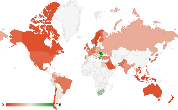 2025년 스포츠 카테고리 – 국가별 트래픽 패턴 지도