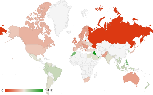 2025년 인공지능 카테고리 – 국가별 트래픽 패턴 지도