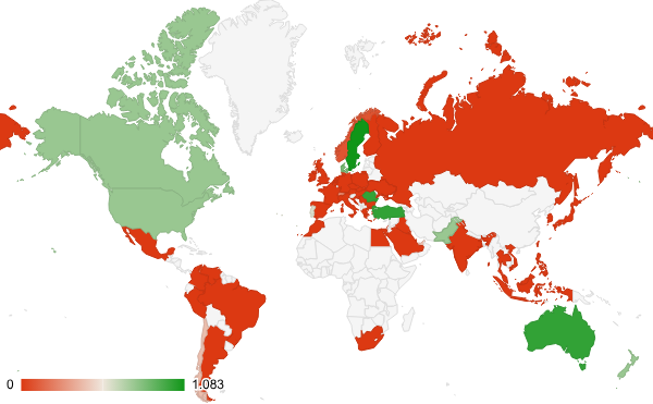2025년 인테리어 및 조경 카테고리 – 국가별 트래픽 패턴 지도