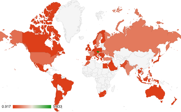 2025년 참고자료 카테고리 – 국가별 트래픽 패턴 지도