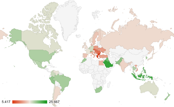 2025년 컴퓨터 및 전자제품 카테고리 – 국가별 트래픽 패턴 지도