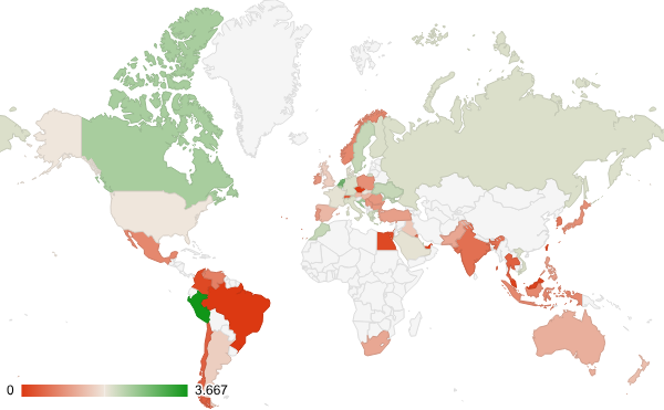 2026년 과학 카테고리 - 국가별 트래픽 패턴 지도